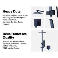 Della Francesca DIY & Renovation WELS 8