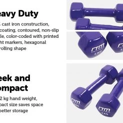 Randy & Travis Machinery 2kg Dumbbells Pair PVC Hand Weights PVC Coated