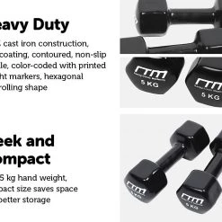 Randy & Travis Machinery 5kg Dumbbells Pair PVC Hand Weights PVC Coated