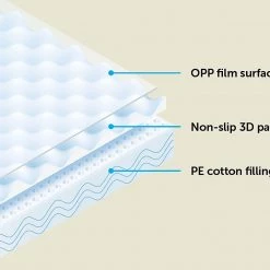 Randy & Travis Machinery Baby Kids Play Mat Floor Rug 200x180x2CM Nontoxic Picnic Cushion Crawling Games & Hobbies