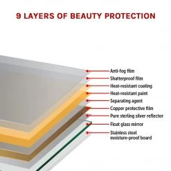 Della Francesca Home & Lifestyle LED Full Length Mirror Standing Floor Makeup Wall Light Mirror 1.6M