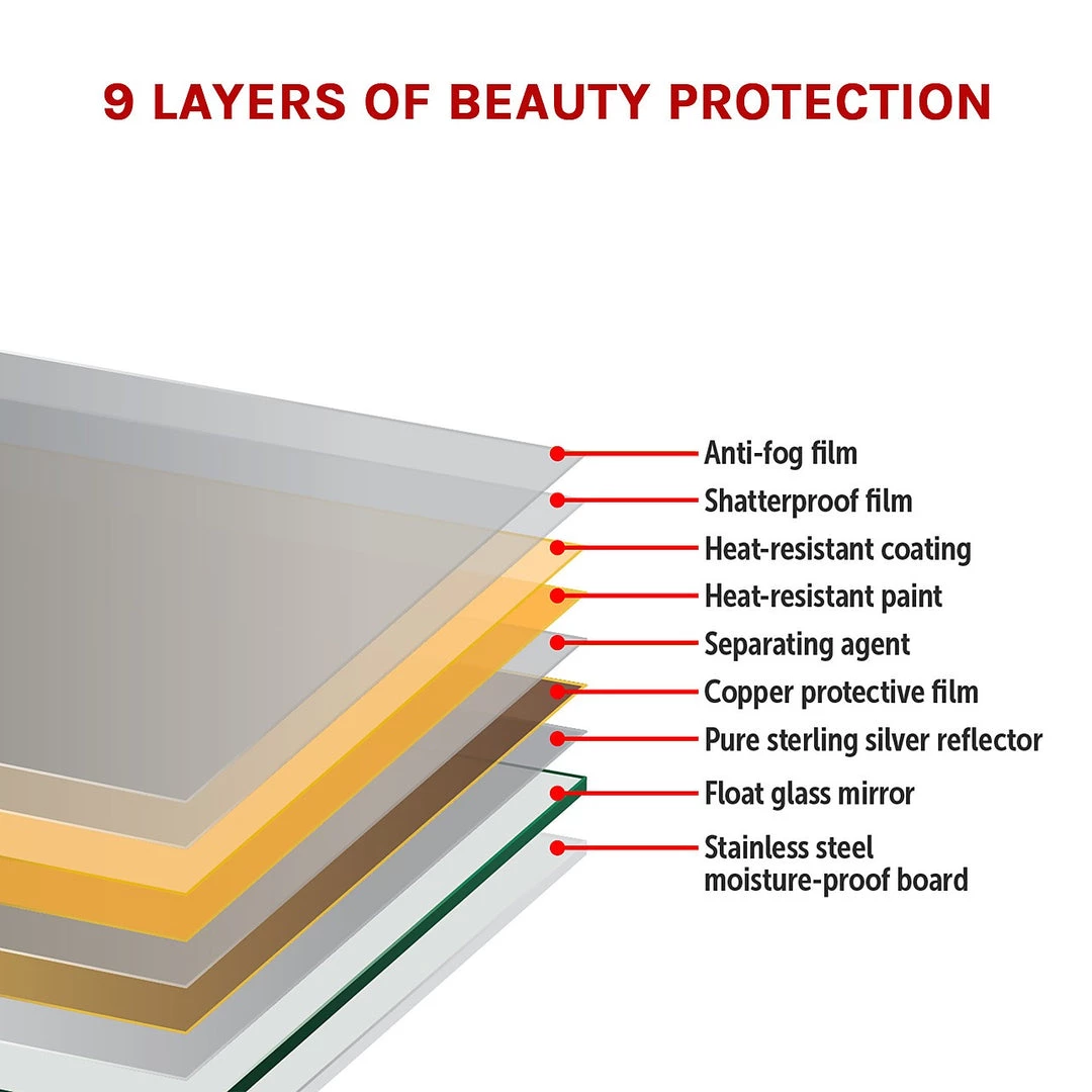 Della Francesca Home & Lifestyle LED Full Length Mirror Standing Floor Makeup Wall Light Mirror 1.6M