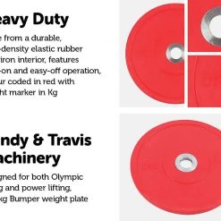 Randy & Travis Machinery 5kg PRO Olympic Rubber Bumper Weight Plate
