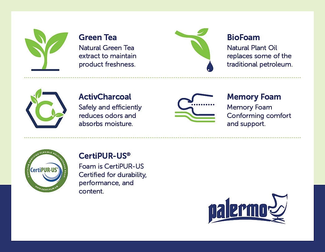 Furniture Palermo Single Mattress Memory Foam Green Tea Infused CertiPUR Approved