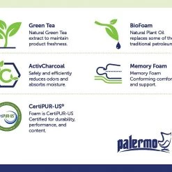 Palermo Double Mattress 30cm Memory Foam Green Tea Infused CertiPUR Approved