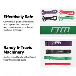 Randy & Travis Machinery Super Resistance Loop Band Workout Set