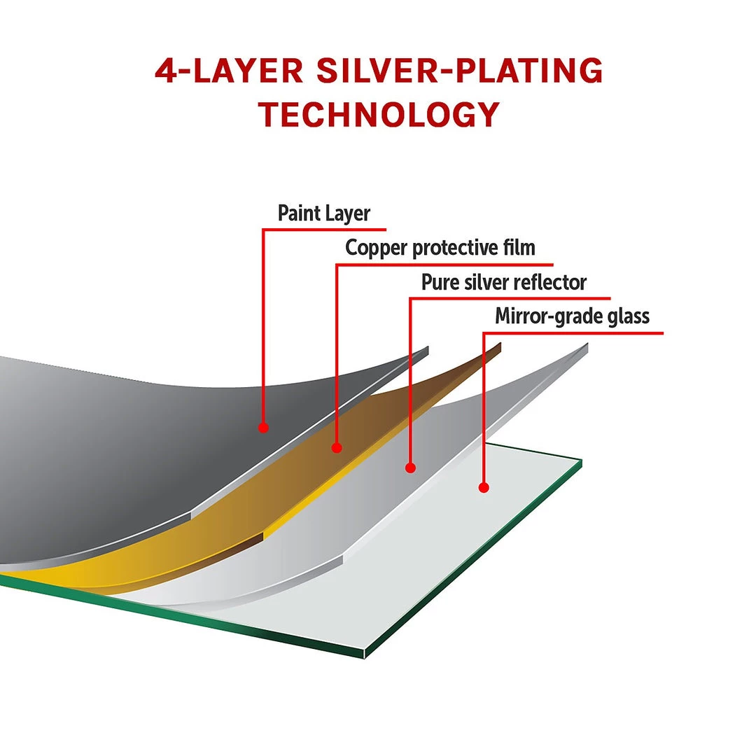 Della Francesca 80cm LED Wall Mirror Bathroom Mirrors Light Decor Round