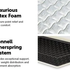 Furniture Palermo Single Luxury Latex Pillow Top Topper Spring Mattress