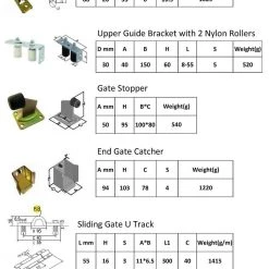 Randy & Travis Machinery Sliding Gate Hardware Accessories Kit - 6m Track, Wheels, Stopper, Roller Guide DIY & Renovation
