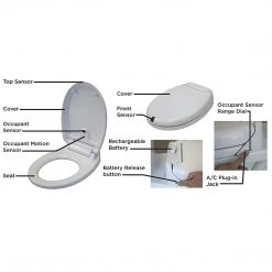 FactoryFast.com.au Home & Lifestyle Automatic Toilet Seat Sensor Operated White & Round