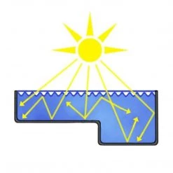 Solar Outdoor Swimming Pool Cover Blanket -9.1m X 5.1m BARILOCHE Outdoor & Leisure